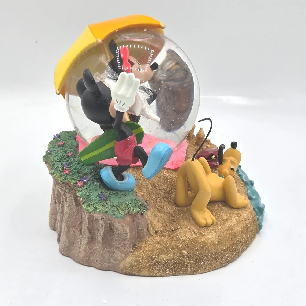 Disney Shopping Inc. 